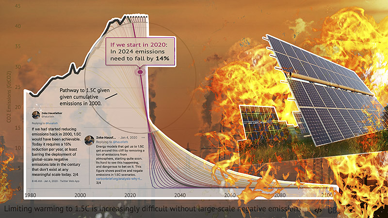 Australia’s Choice: Carbon Crunch or Renewables Superpower?