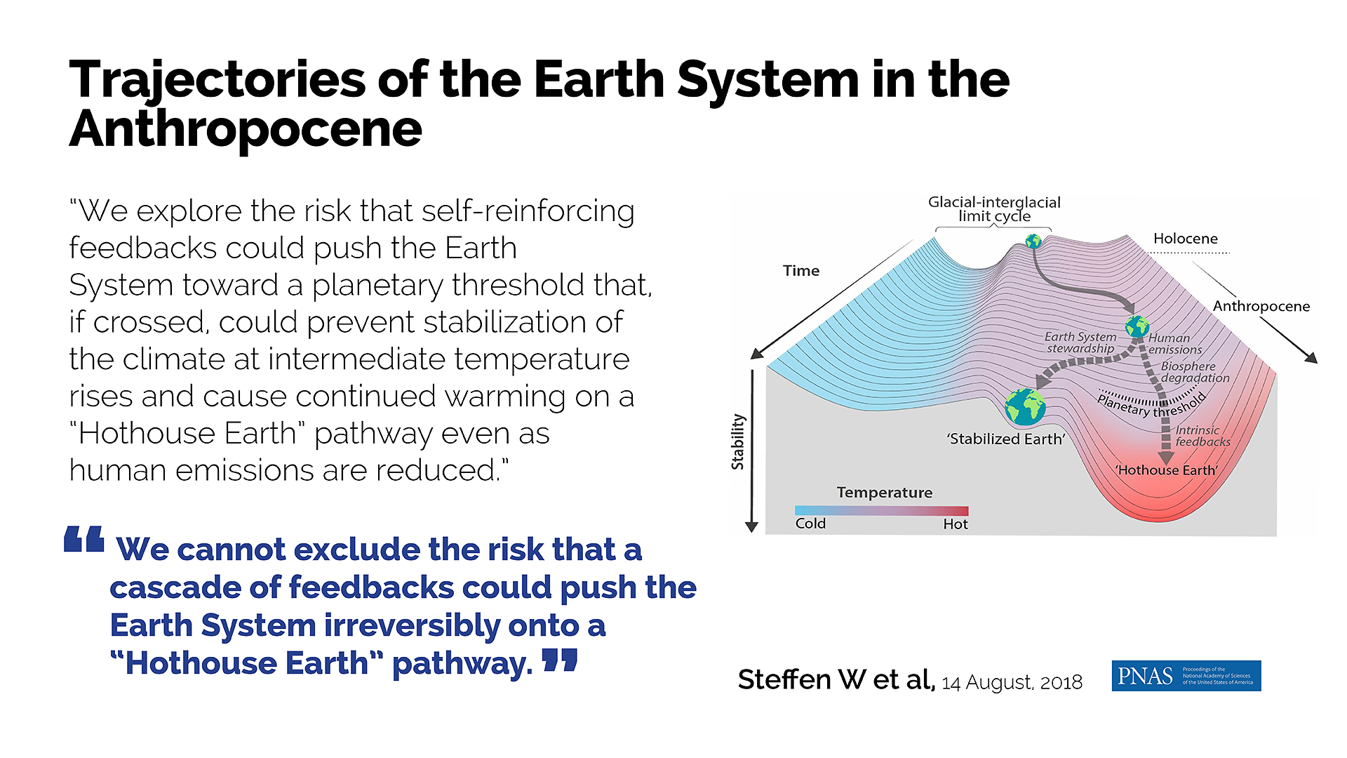 trajectories of the earth in the anthropocene